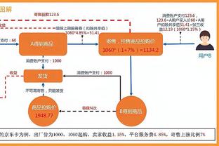 胜率再次跌破5成！湖人自媒体整活调侃：哈姆该被抓走了吗？