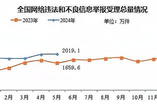 188体育登录首页介绍